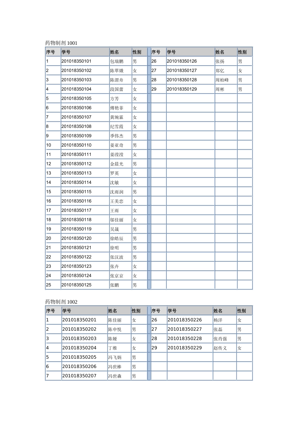 药学院新生分班_第1页