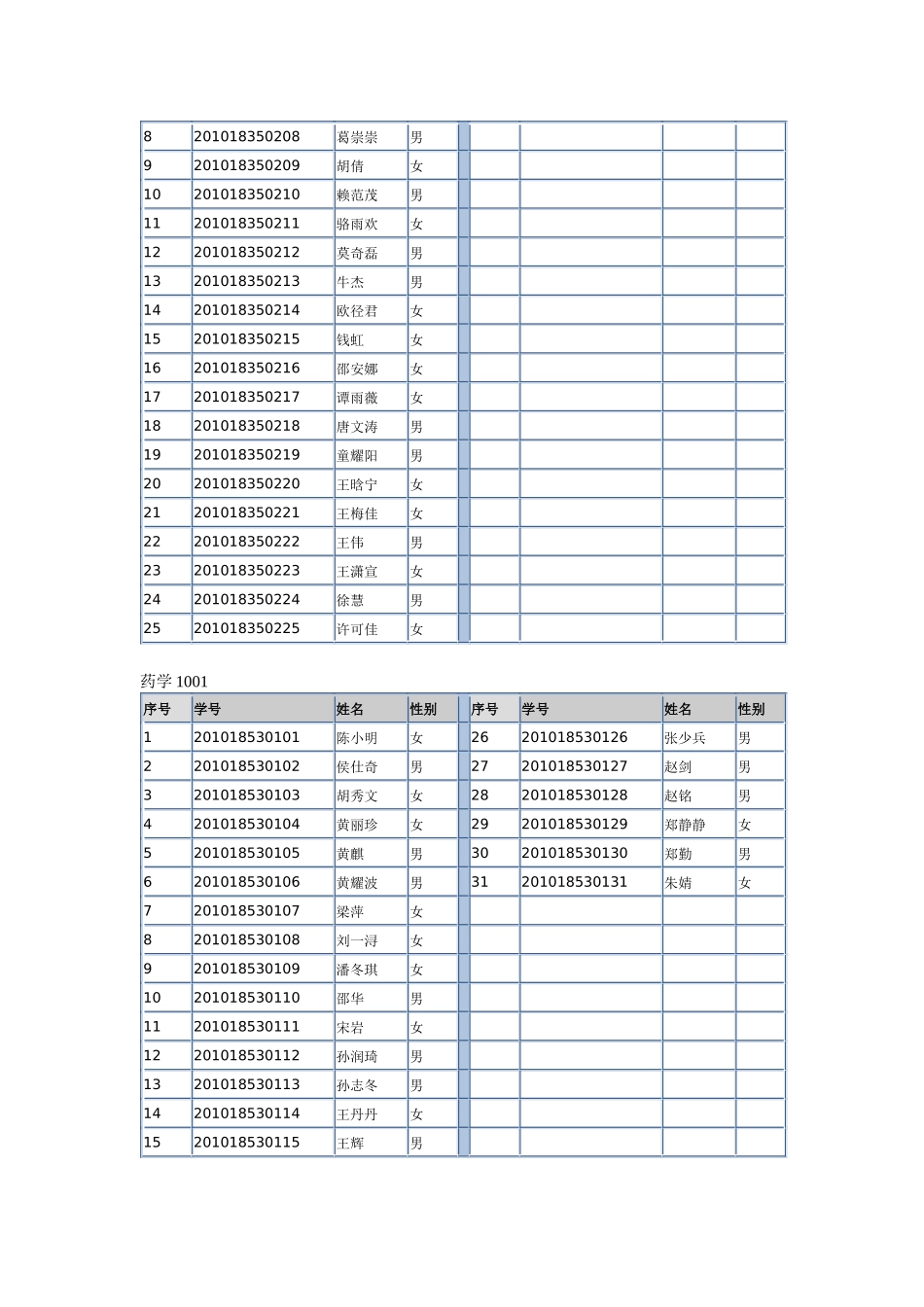 药学院新生分班_第2页