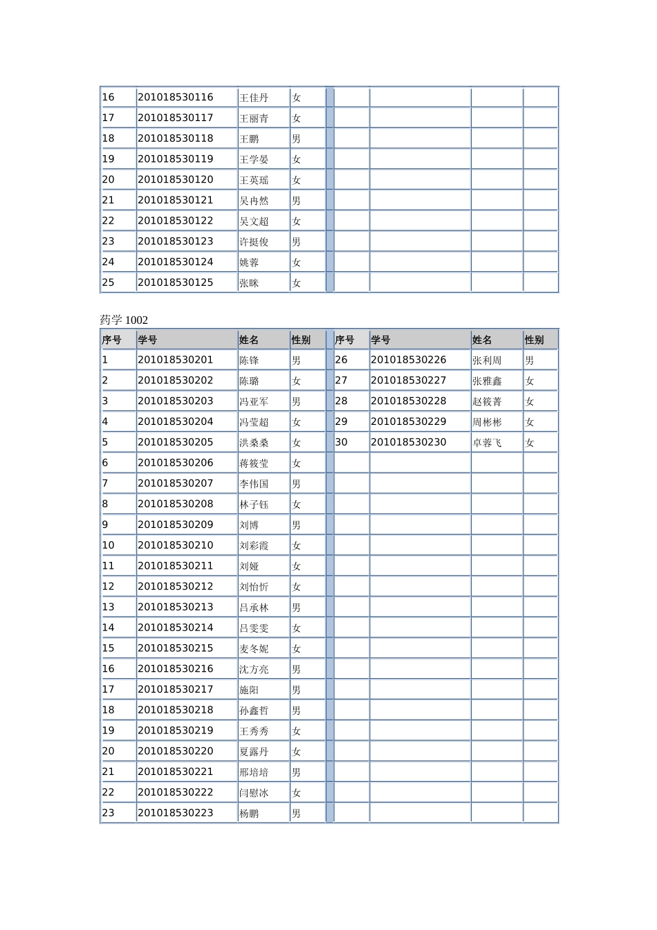 药学院新生分班_第3页