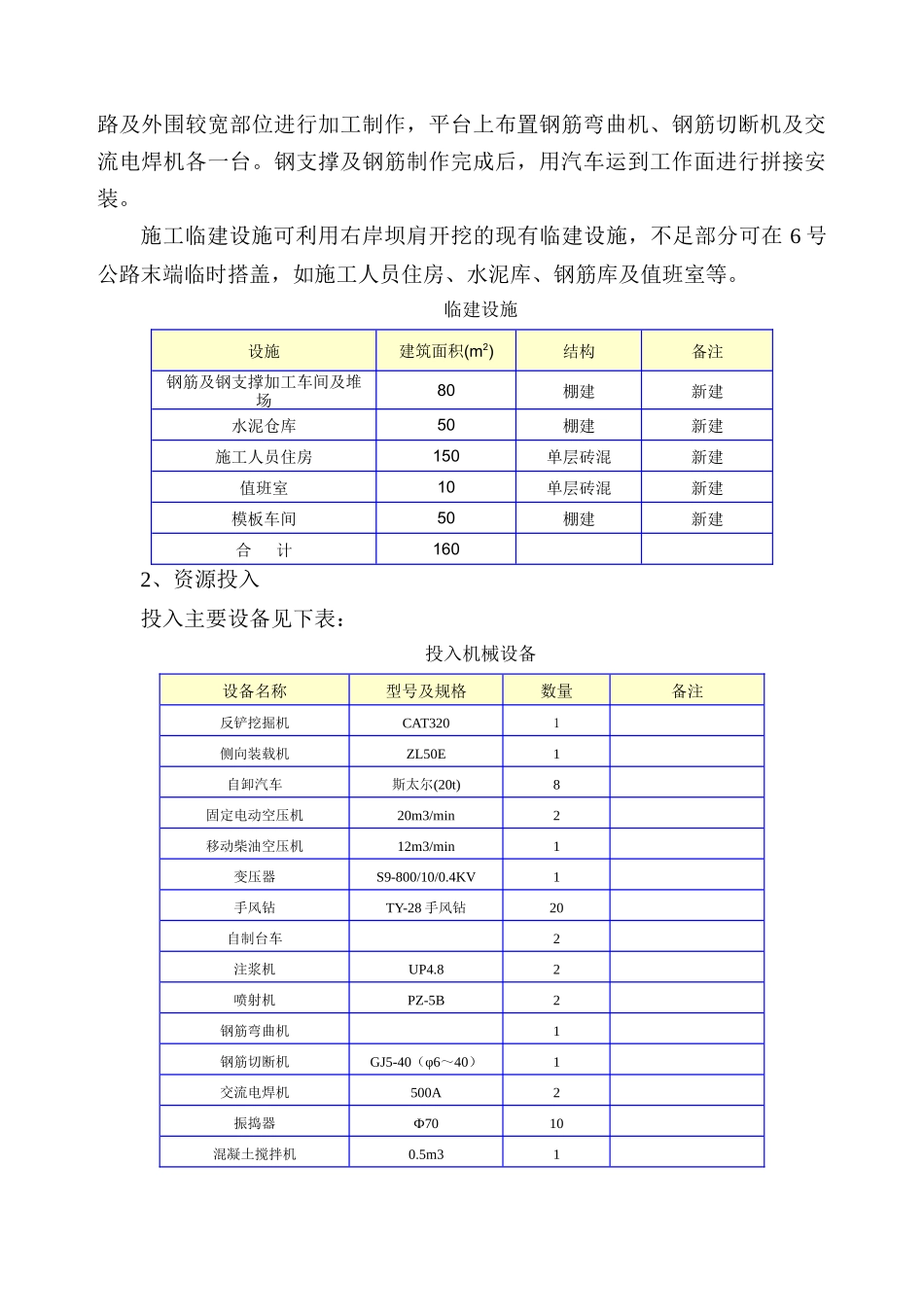 6#交通洞施工方案_第2页