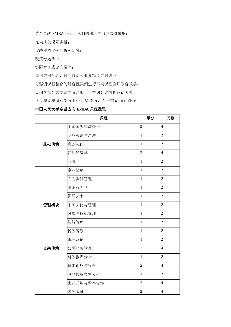 XXXX中国人民大学财政金融学院金融EMBA招生简章(1)_第3页