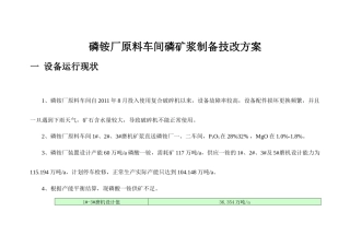 磷铵厂原料磷矿浆制备技改方案