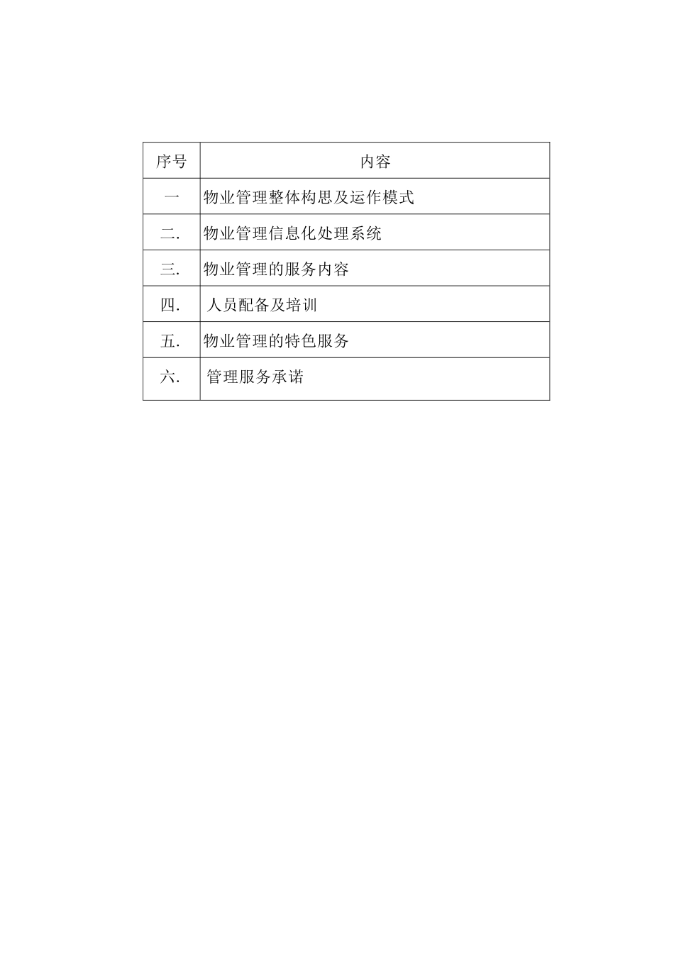 1专业市场物业管理方案_第2页