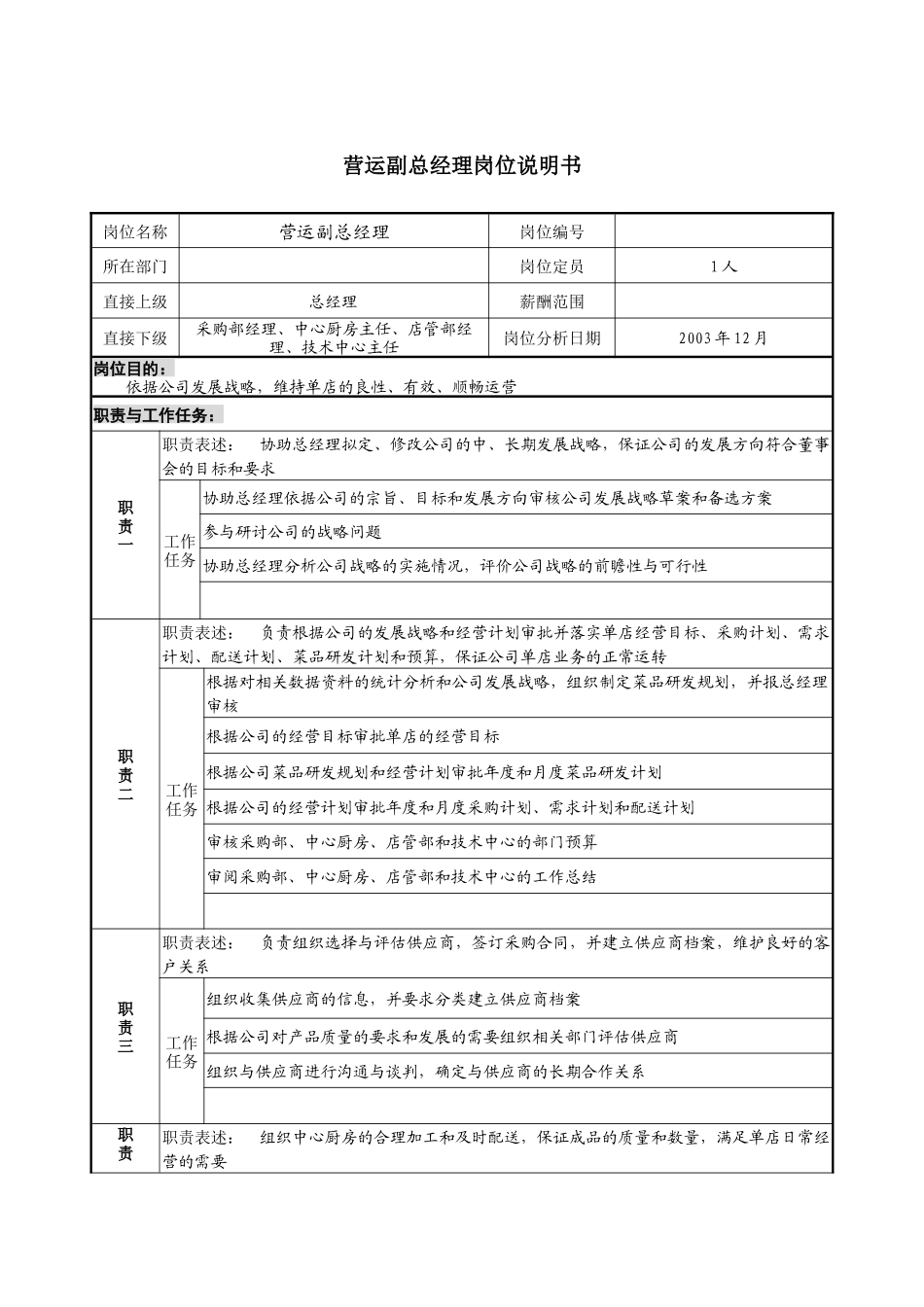 餐饮企业营运副总经理岗位说明书._第1页