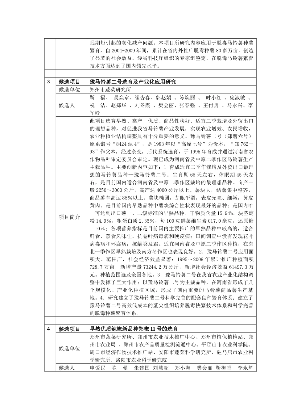 1候选项目绿色食品葡萄简约栽培技术集成及应用候选单位_第2页