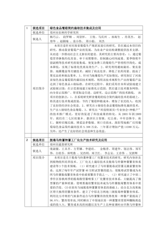 1候选项目绿色食品葡萄简约栽培技术集成及应用候选单位