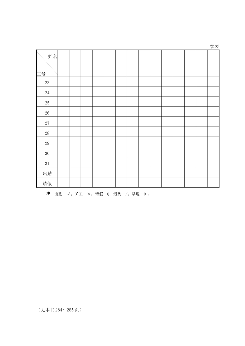 物业公司行政管理表格汇总_第3页