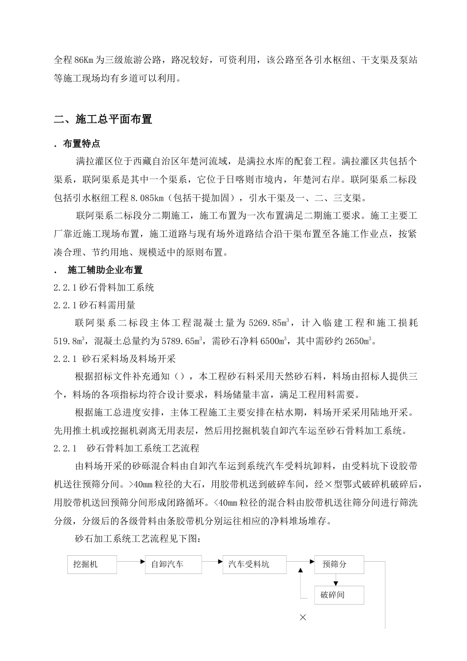 满拉水利枢纽工程施工组织设计方案_第2页