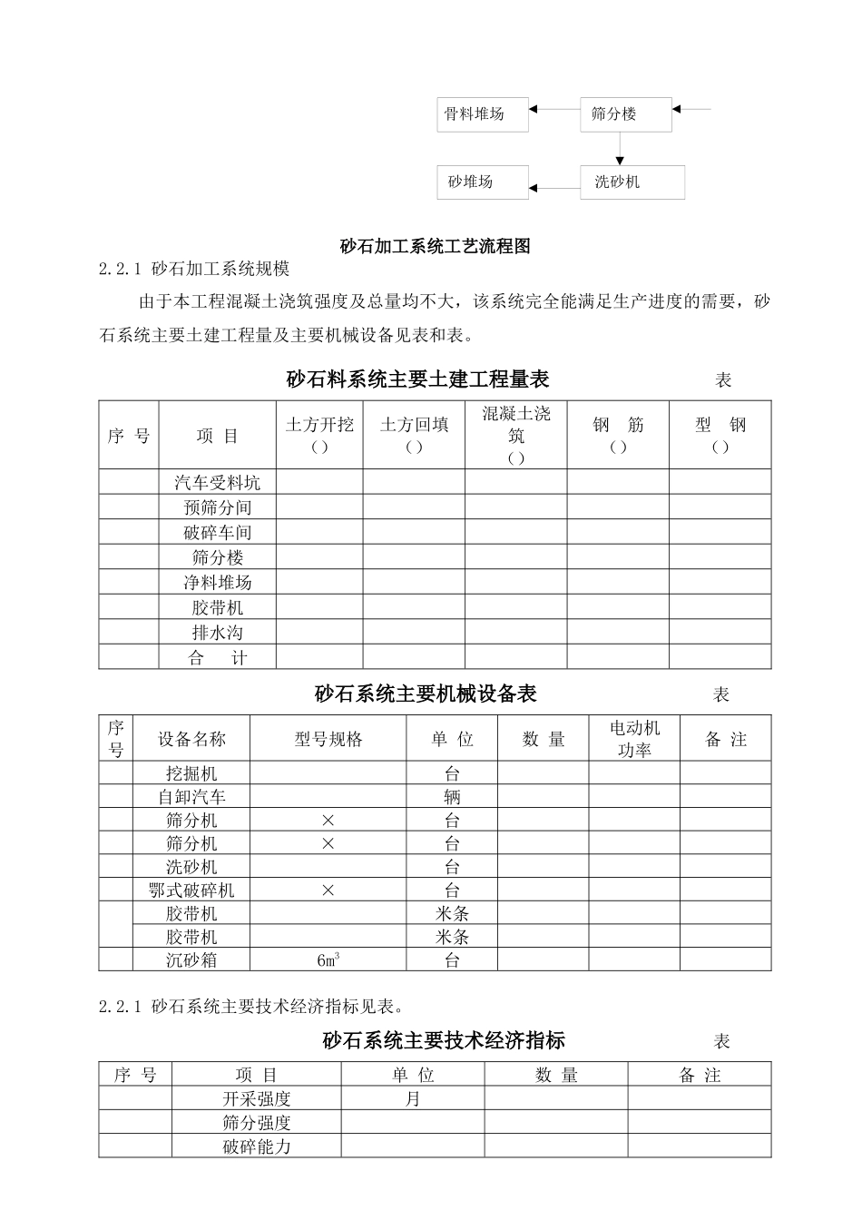 满拉水利枢纽工程施工组织设计方案_第3页