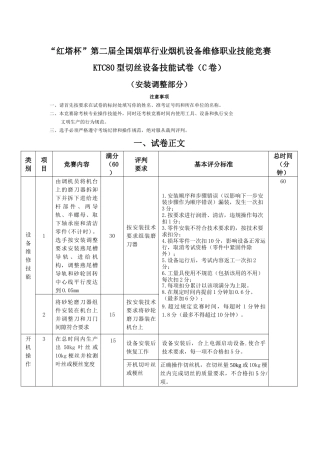 红塔杯第二届全国烟草行业烟机设备维修职业技能竞赛...