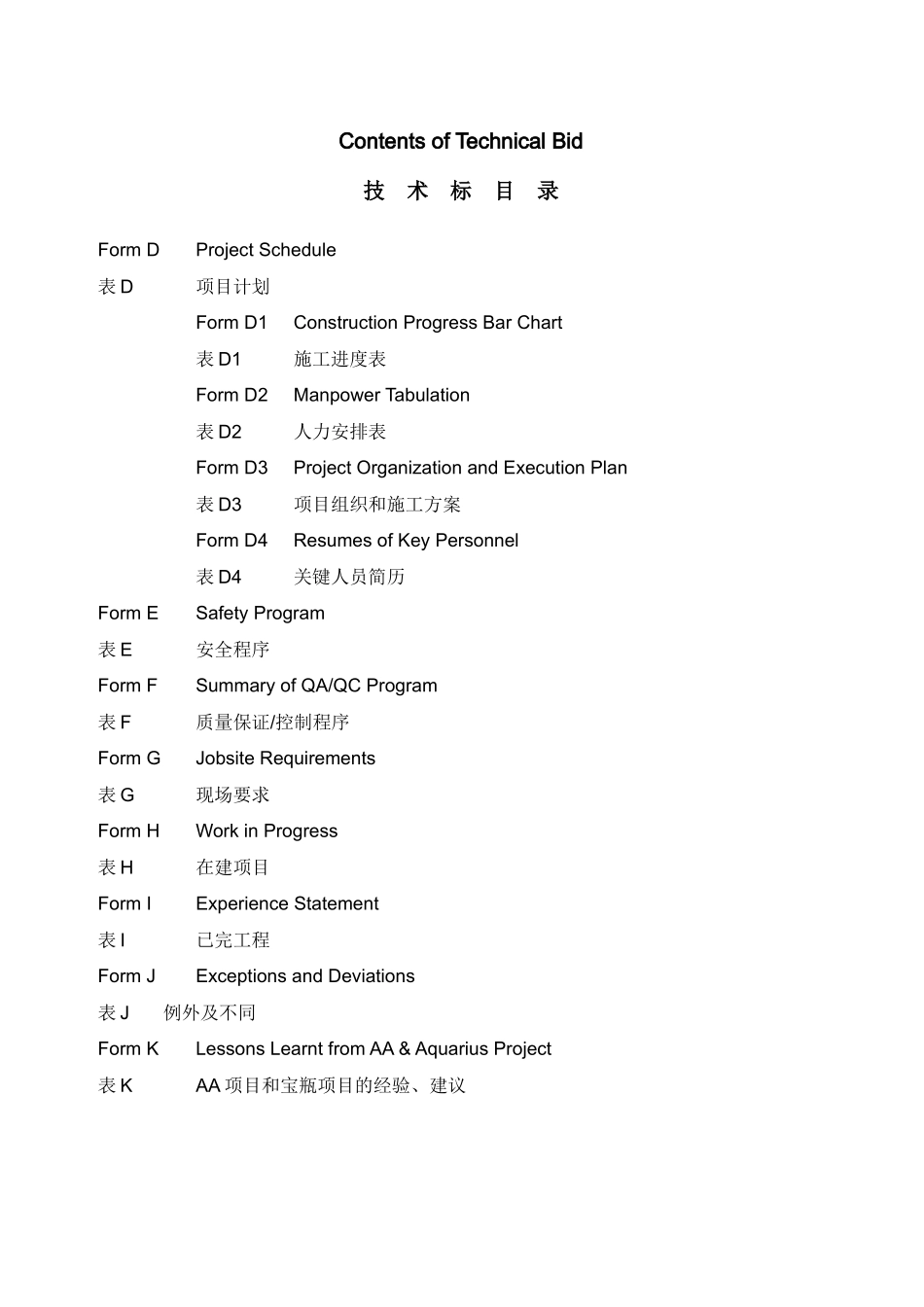 乙酰衍生物有限公司项目安装工程技术标_第2页
