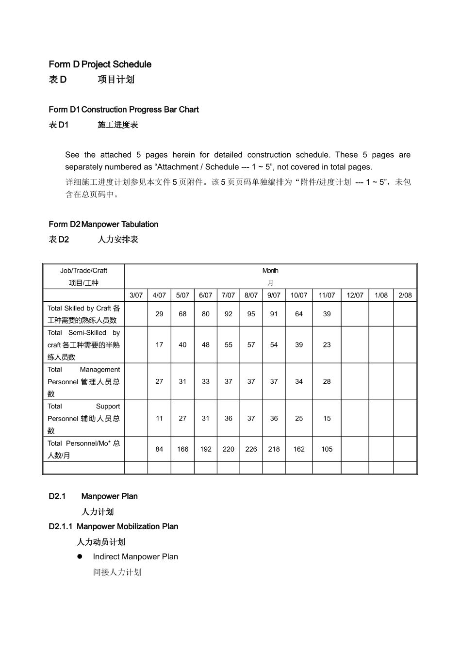 乙酰衍生物有限公司项目安装工程技术标_第3页