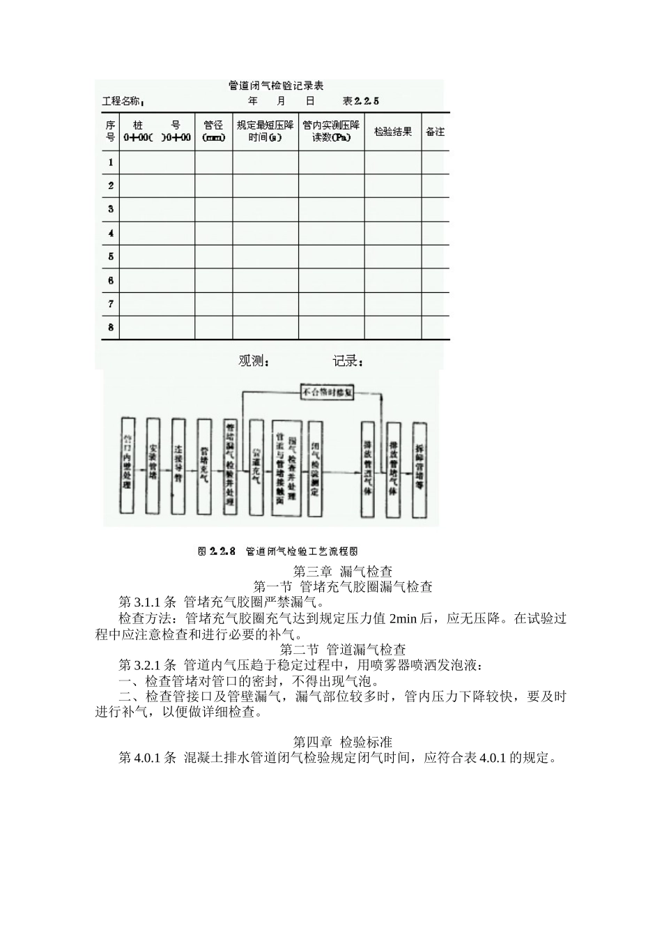 混凝土排水管道工程闭气检验标准CECS19-90_第3页