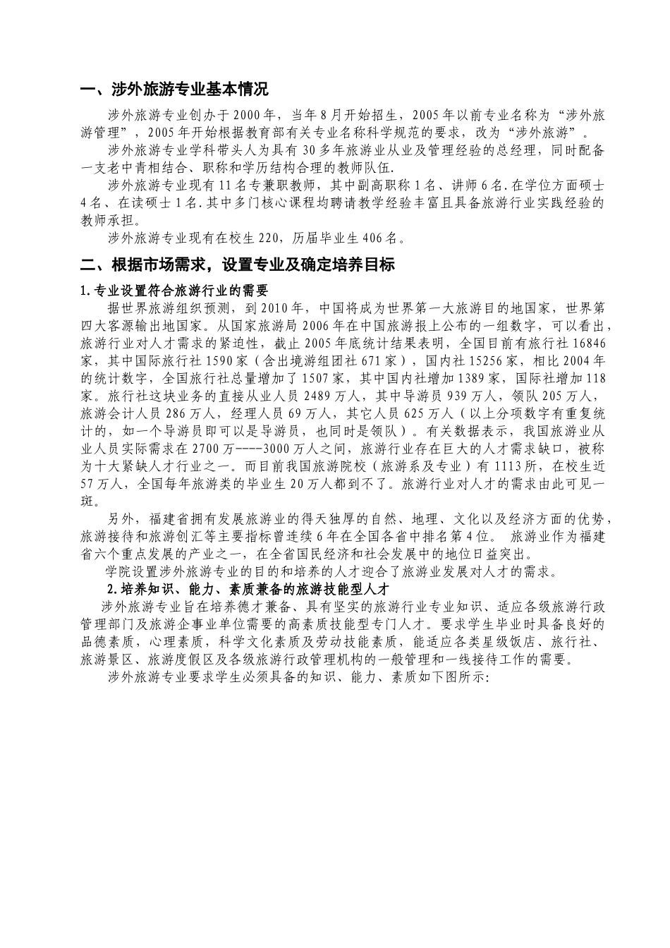 关于旅游职业认知的报告_第2页