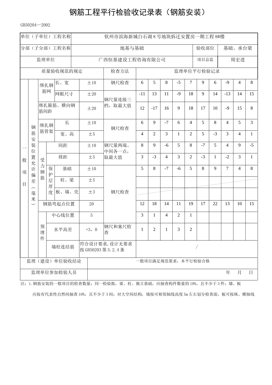 钢筋工程检验批质量验收记录_第1页