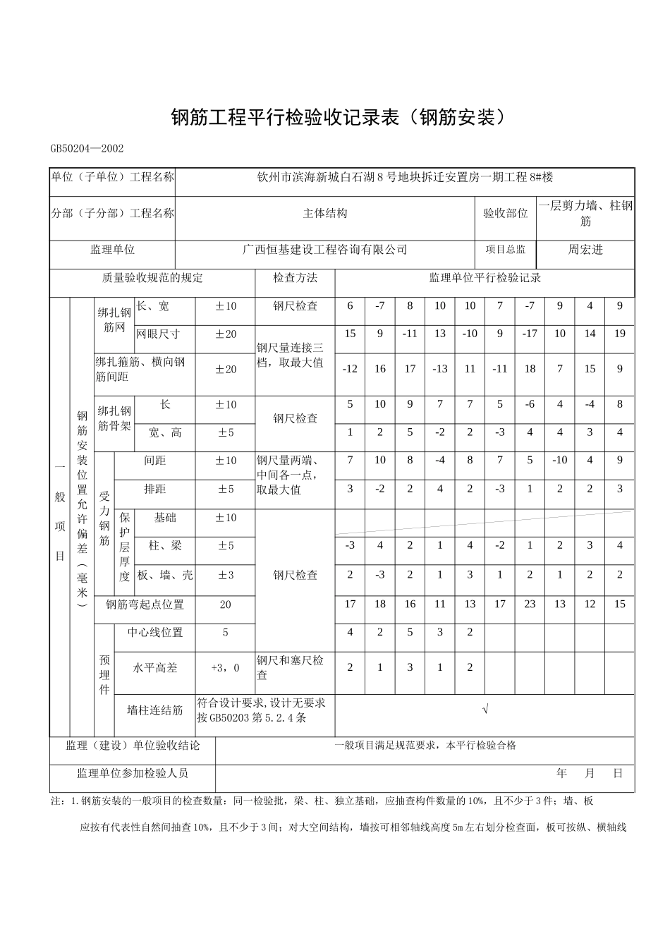 钢筋工程检验批质量验收记录_第2页