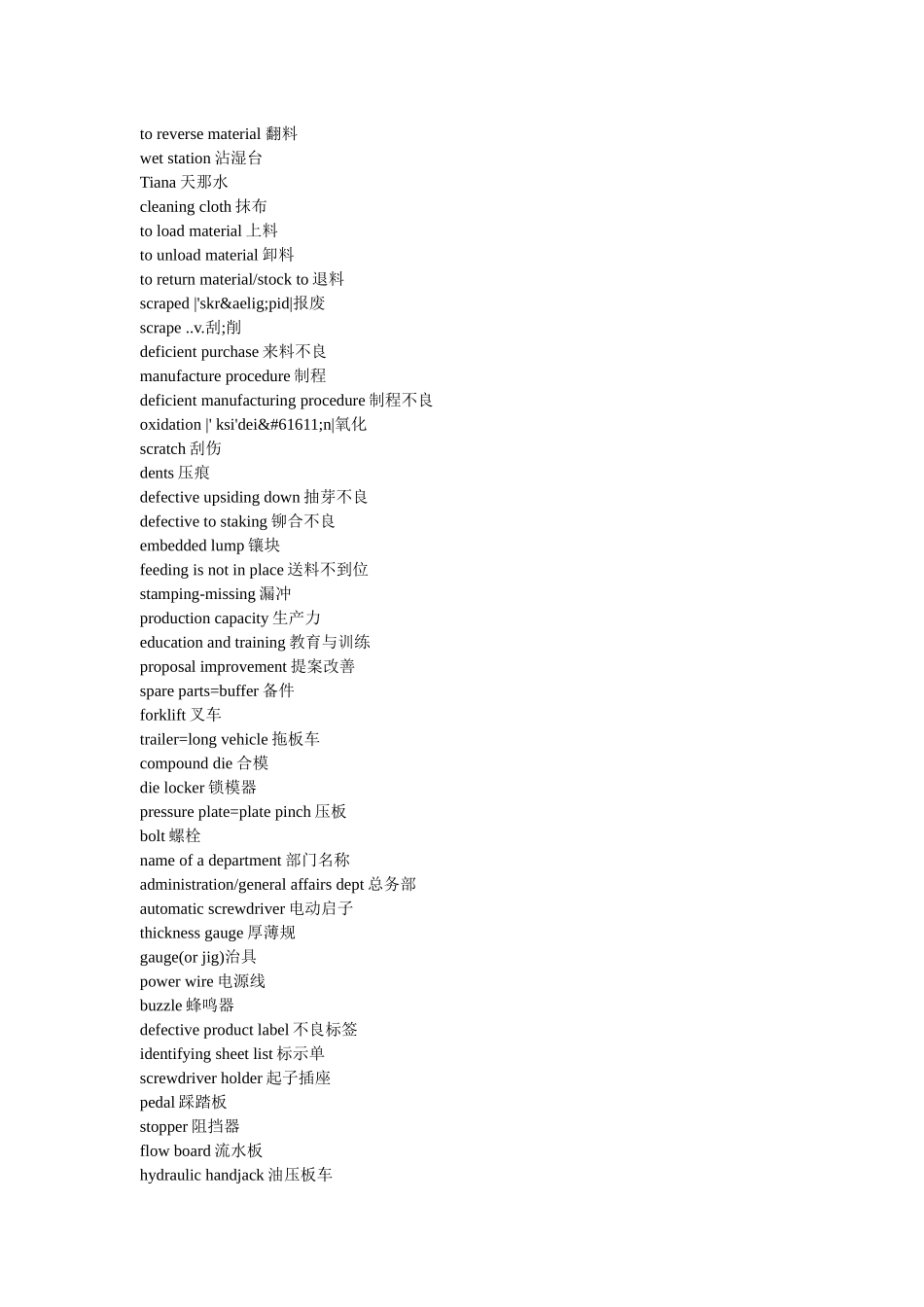 机械类各行业专业英语词汇_第3页