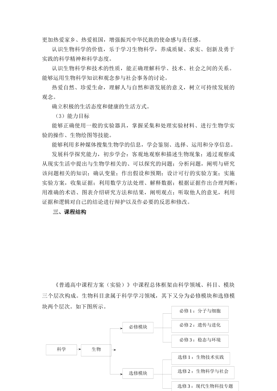 湖北省普通高中新课程生物教学实施指导意见_第3页