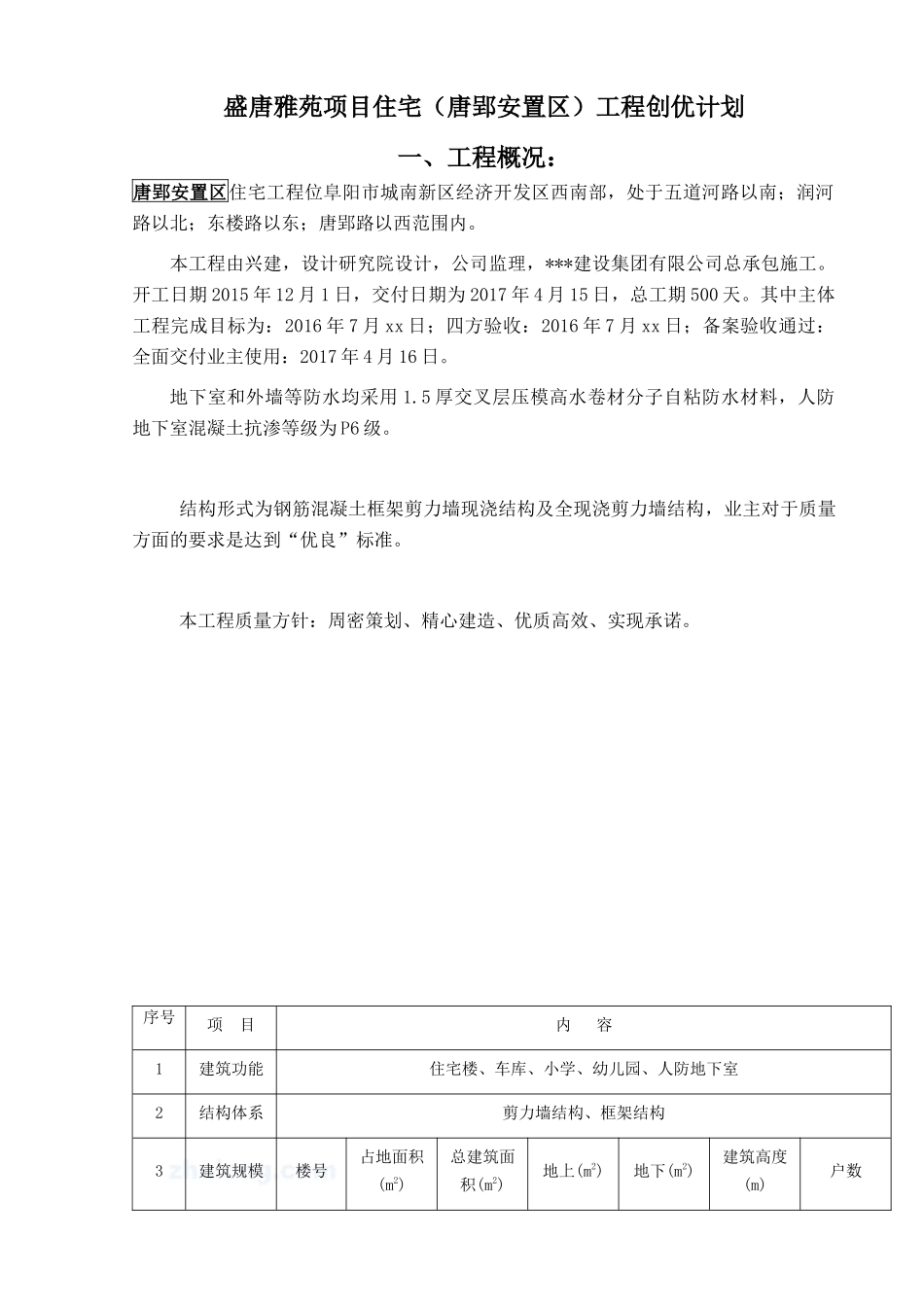 盛唐雅苑住宅工程创优计划(黄山杯)_secret_第1页