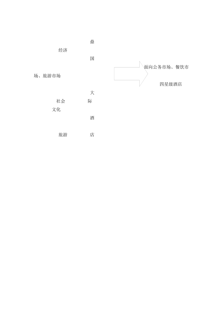 星级酒店VIP接待策划书(doc 39页)_第2页