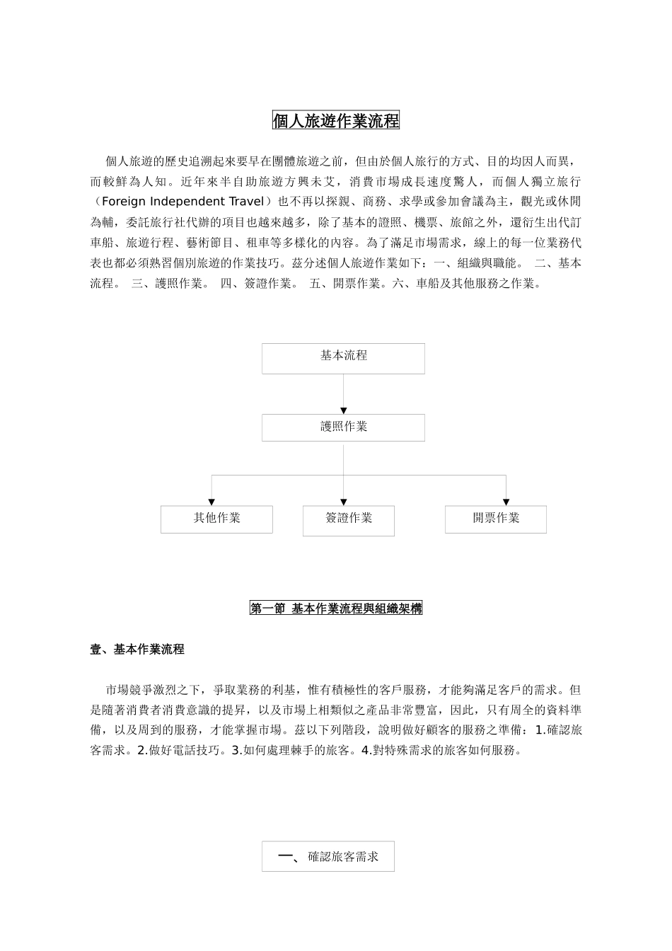 个人旅游作业流程_第1页