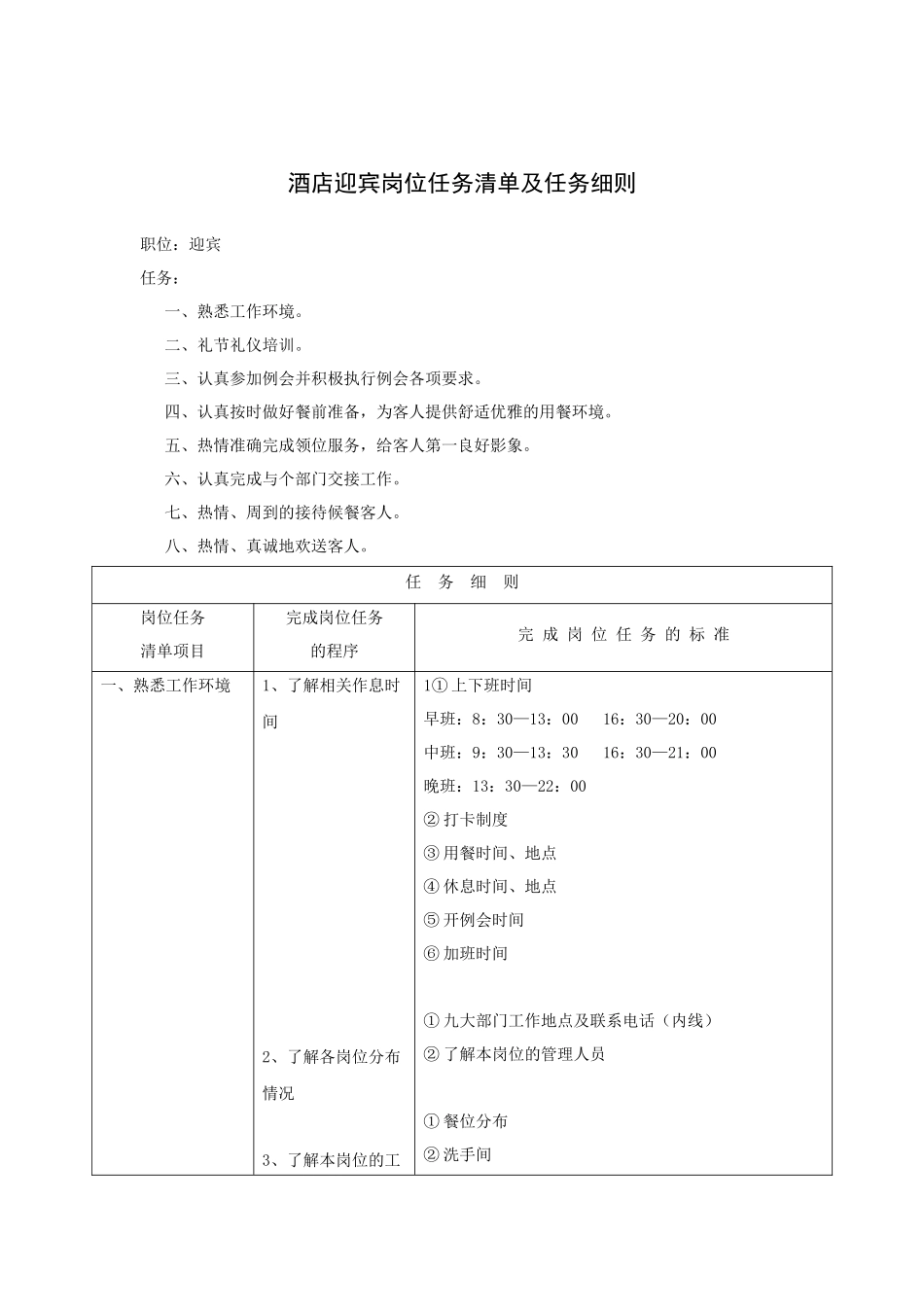 酒店迎宾岗位任务清单及任务细则_第1页