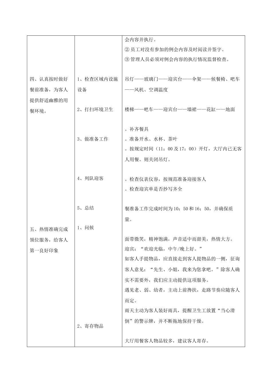 酒店迎宾岗位任务清单及任务细则_第3页
