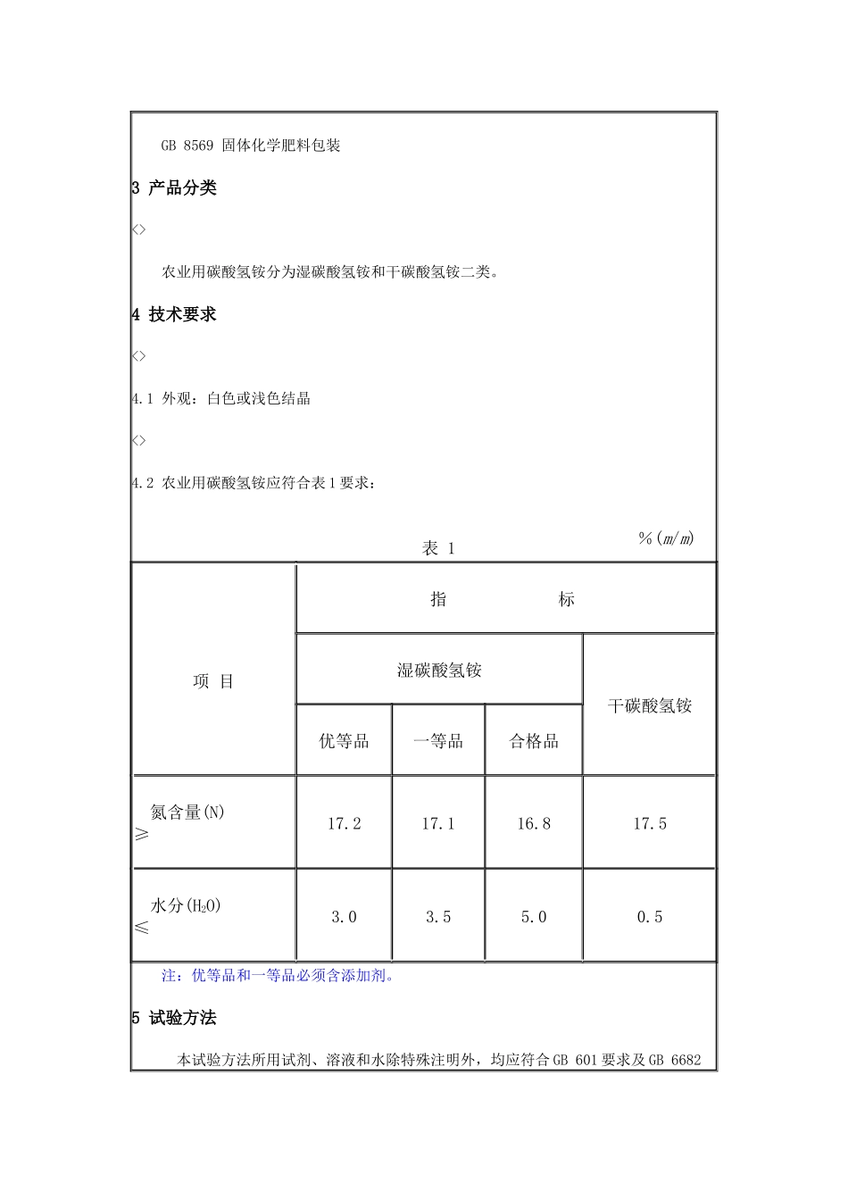 农业用碳酸氢铵-廊坊绿农生化工程有限公司、廊坊绿农、生物_第2页