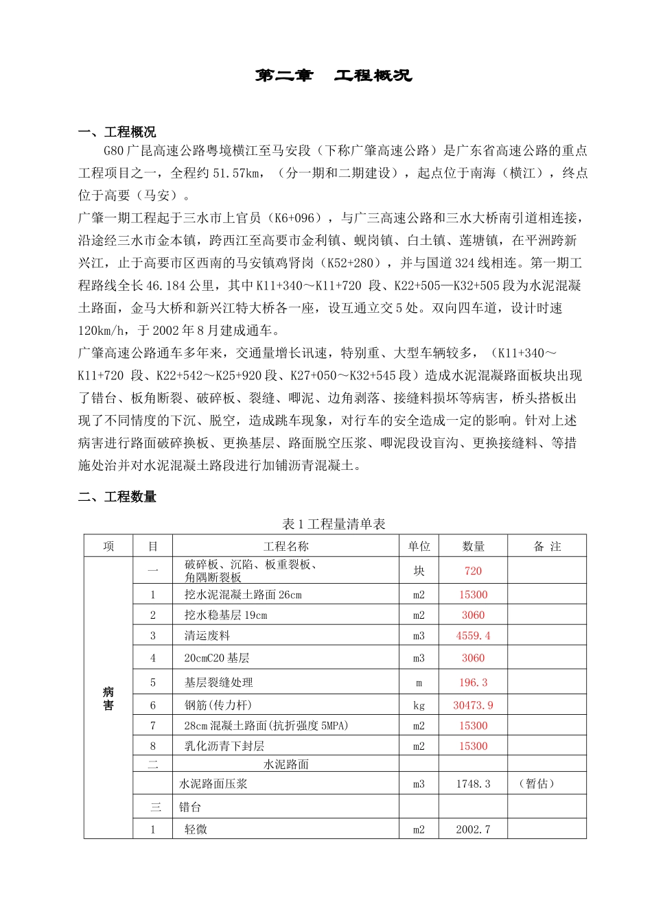 G广昆高速公路粤境横江至马安段水泥混凝土路面加铺沥青混凝土工程施工组织设计_第2页