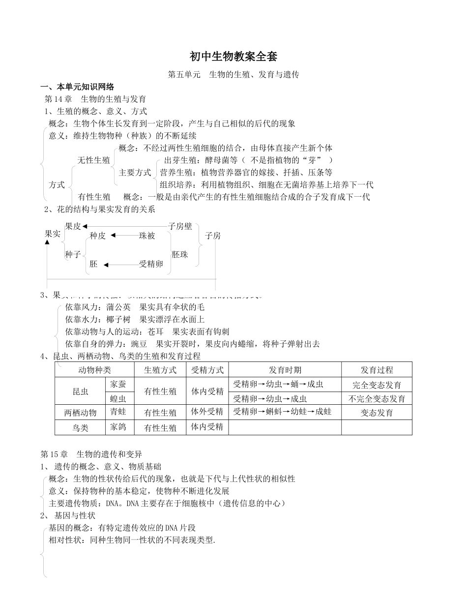 初中生物教案全套_第1页