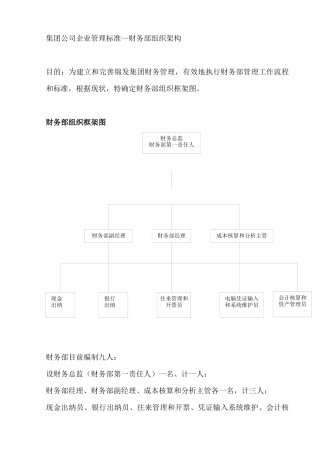 集团公司企业管理标准--财务部组织架构