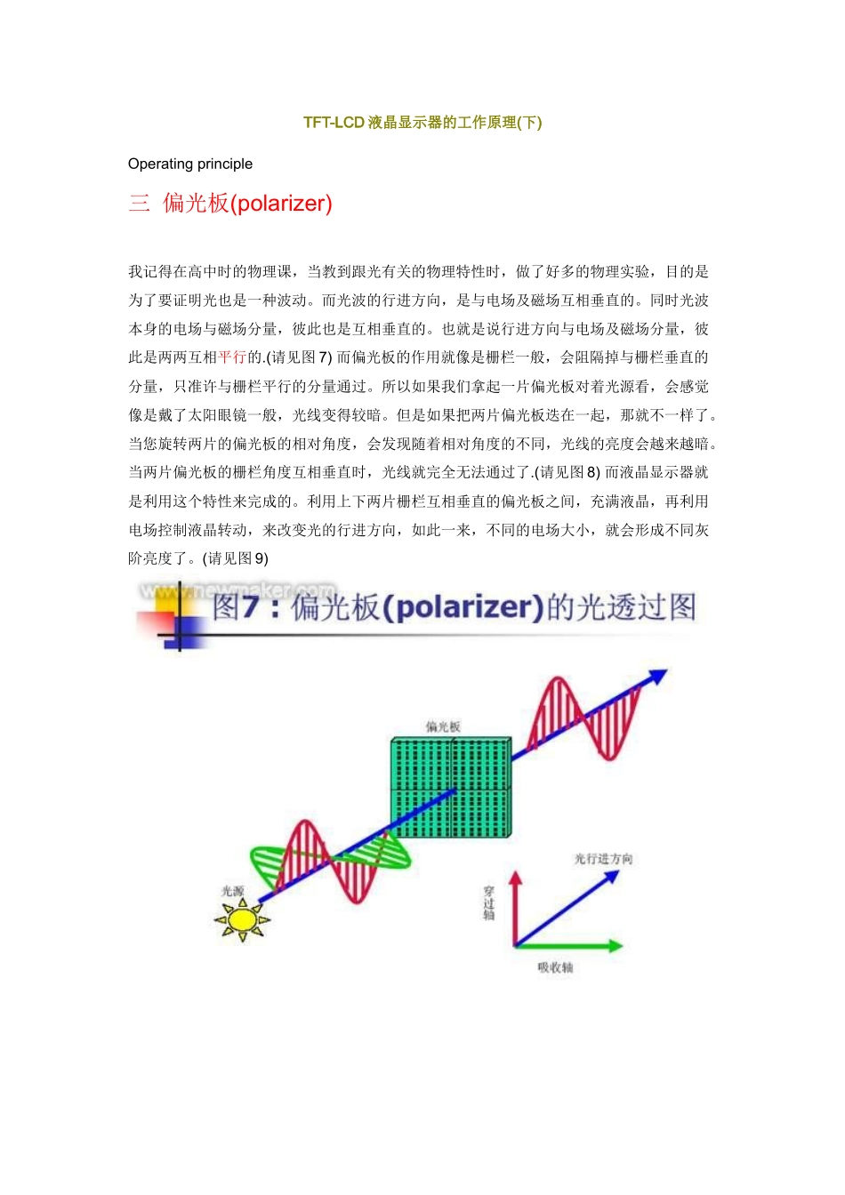 TFT-LCD液晶显示器的工作原理(下)_第1页
