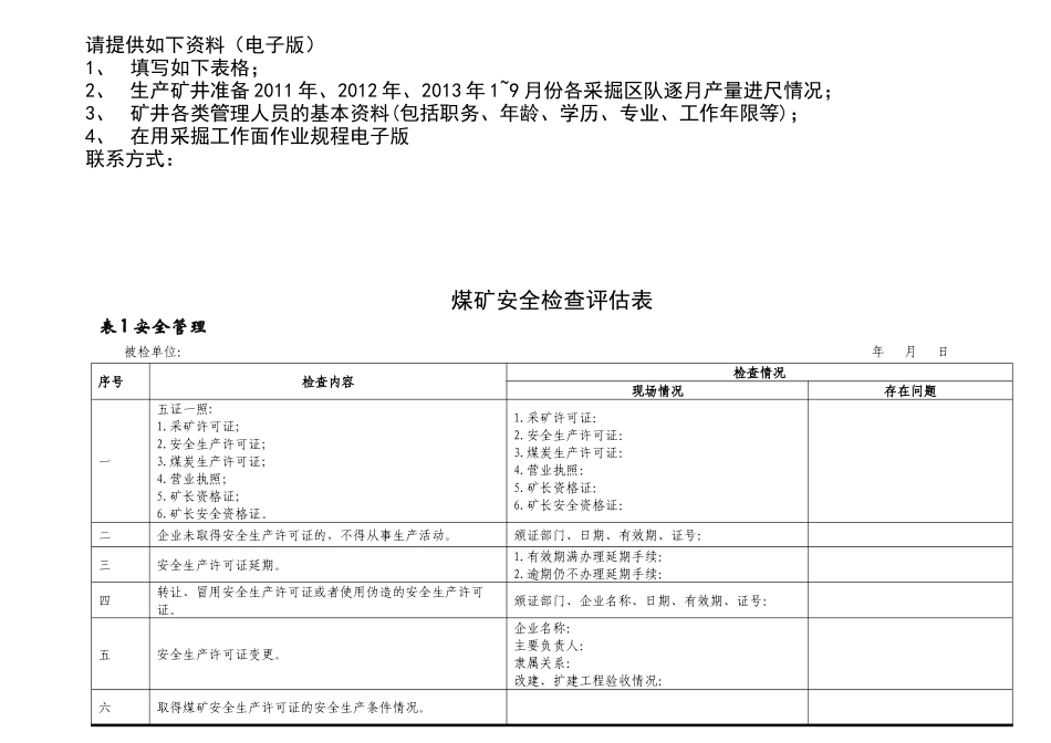 兖矿集团公司煤矿安全技术评价表_第1页