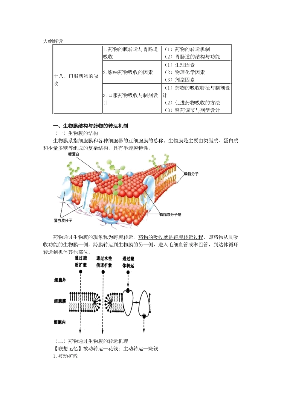 第 十八 节 口服药物的吸收_第1页
