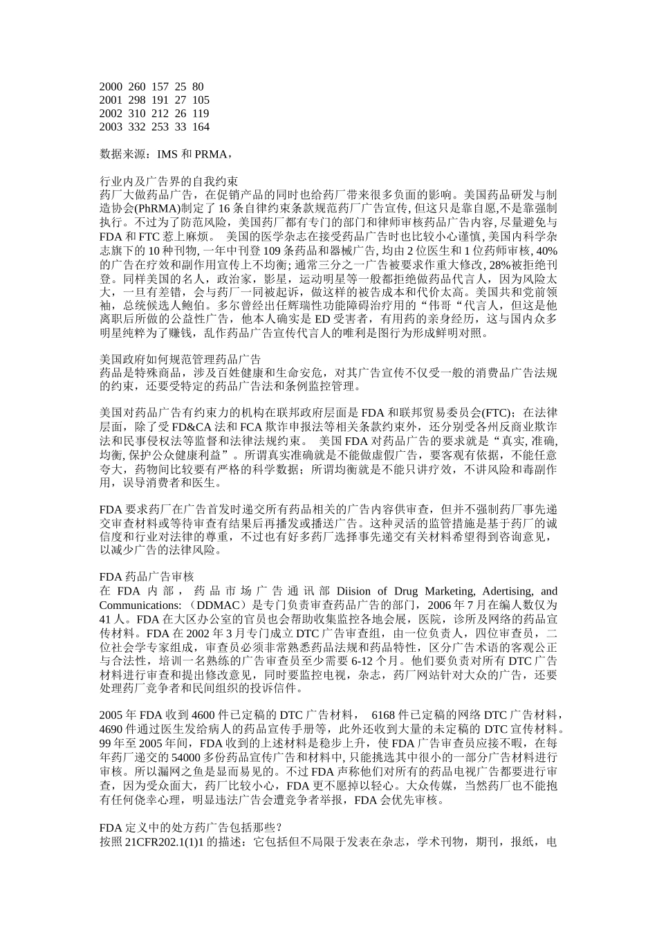 美国药品的广告管理_第2页