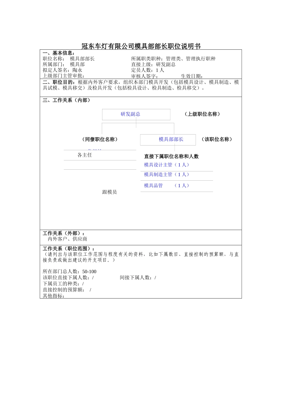 冠东车灯有限公司模具部部长职位说明书_第1页