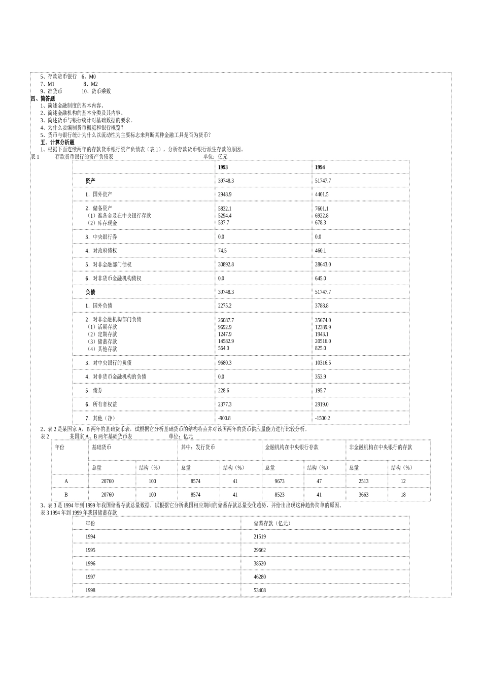 金融统计分析作业题大全_第2页