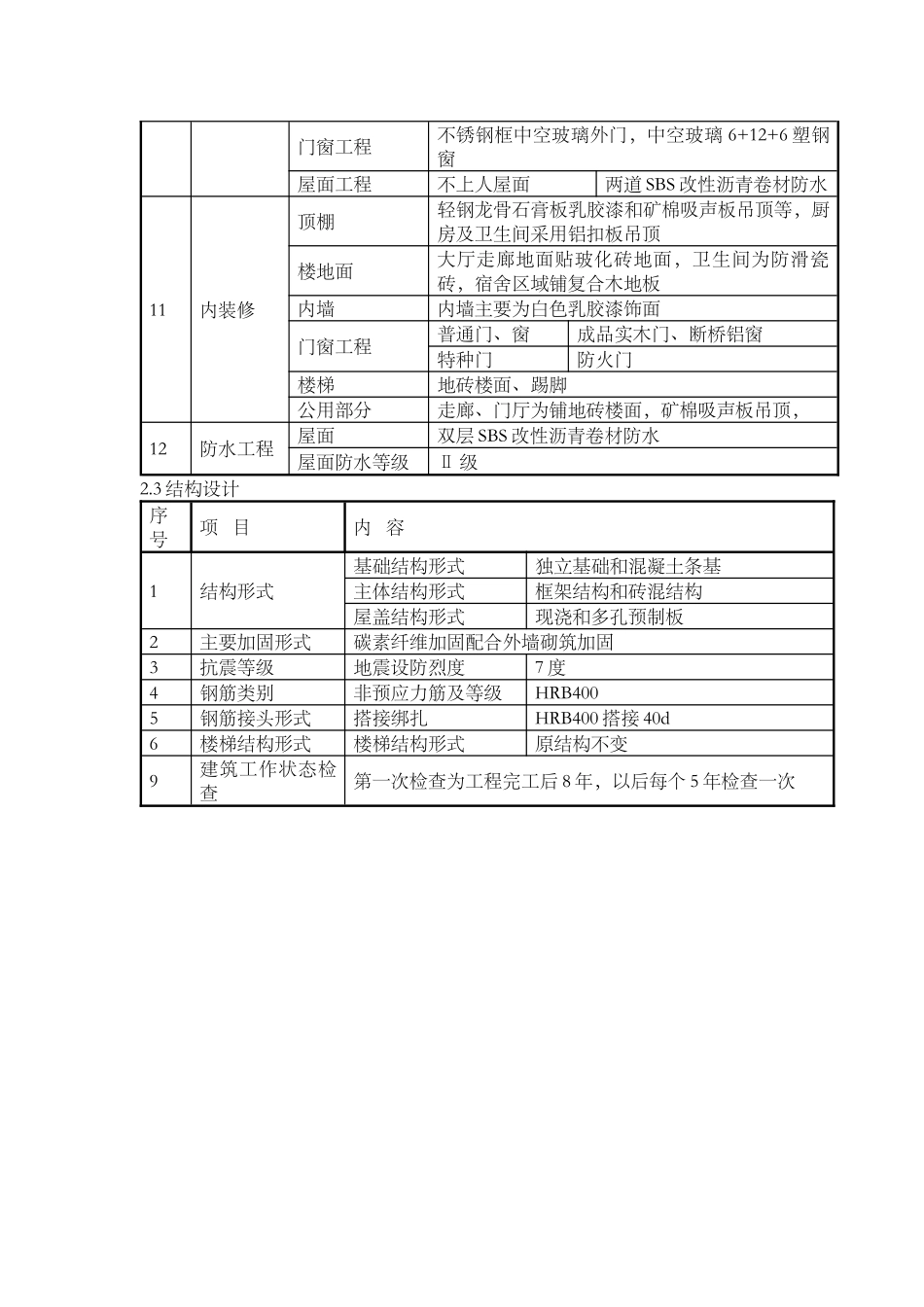 某工程施工组织设计(DOC 64页)_第3页