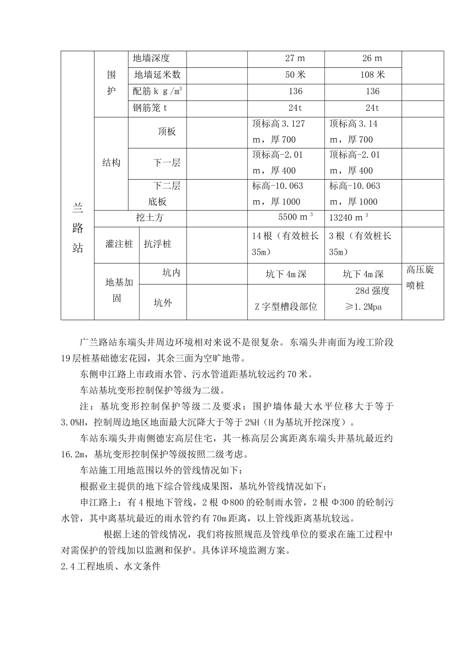 磁浮区及东交通中心施工场地施工方案_第3页