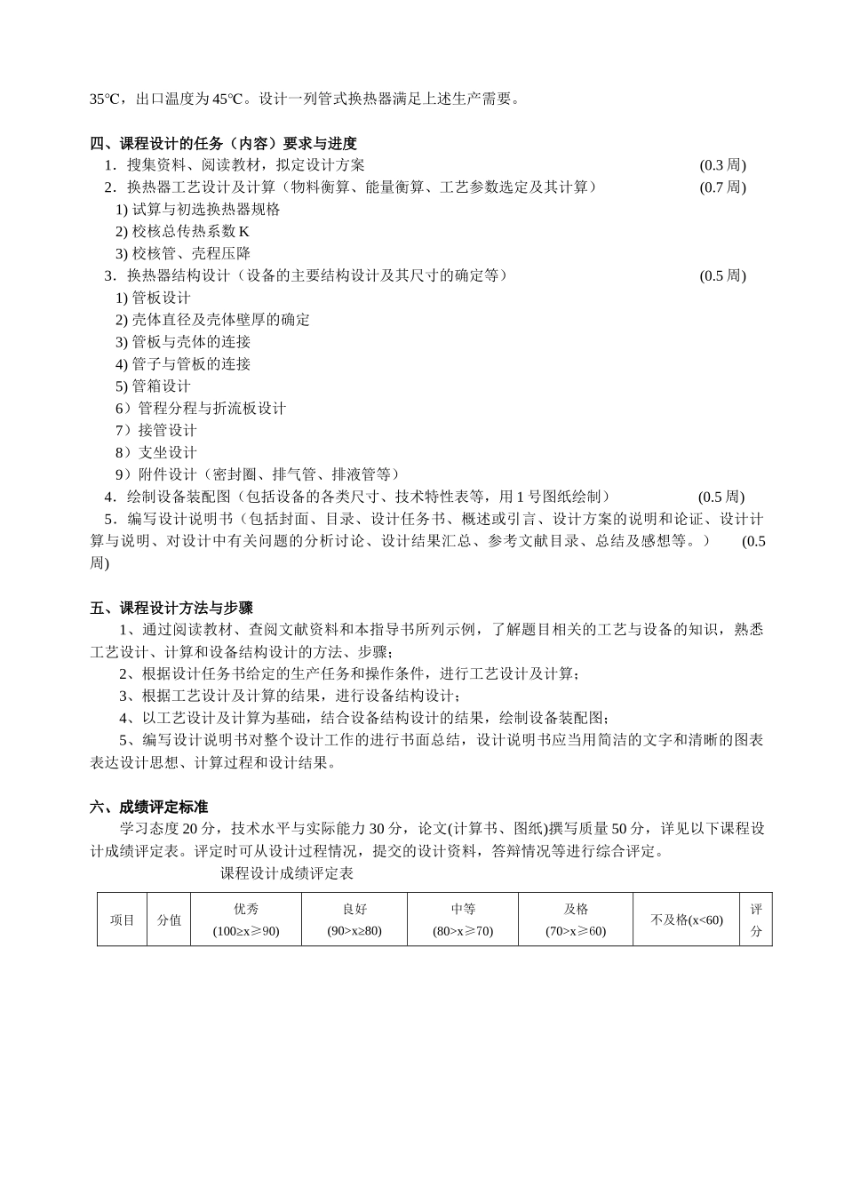 《化工原理课程设计》指南_第2页