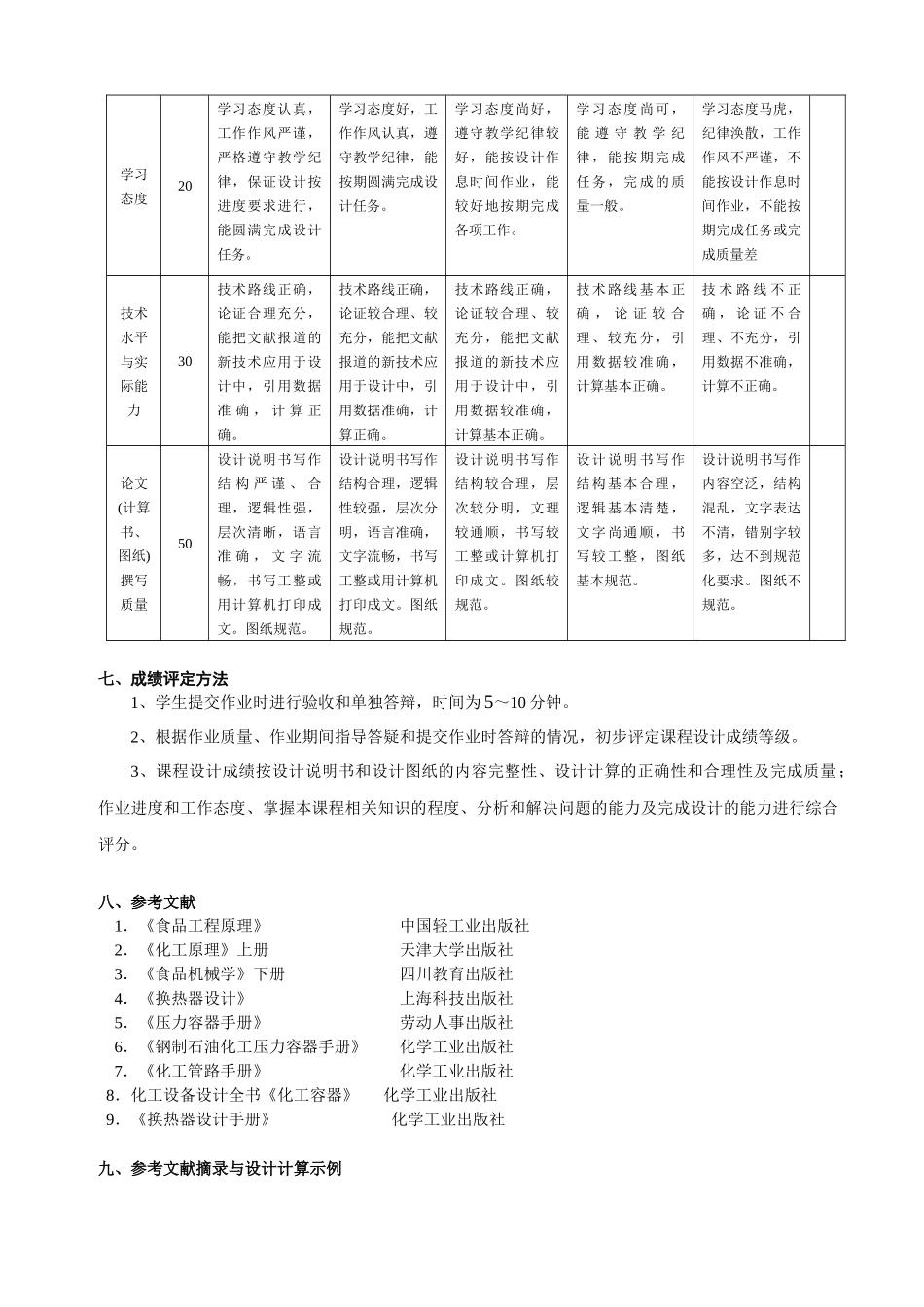 《化工原理课程设计》指南_第3页