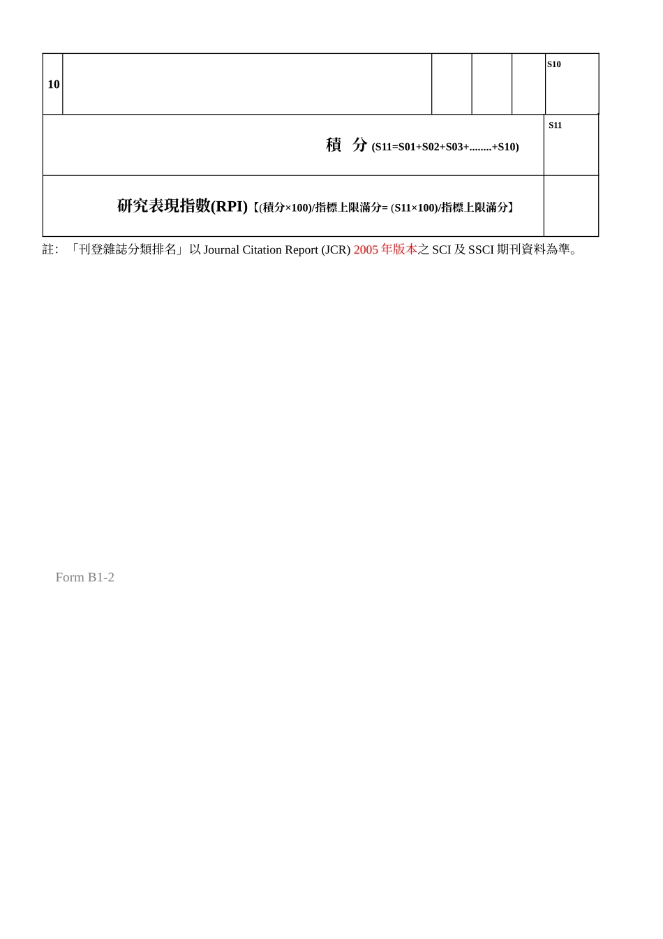 资料格式及内容参考国科会生物处ab表_第2页