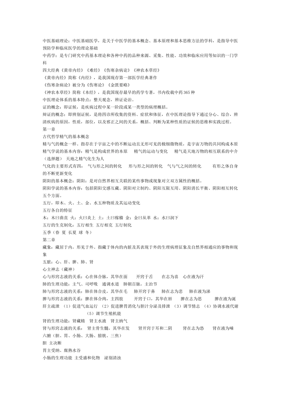 中医药概论重点_第1页