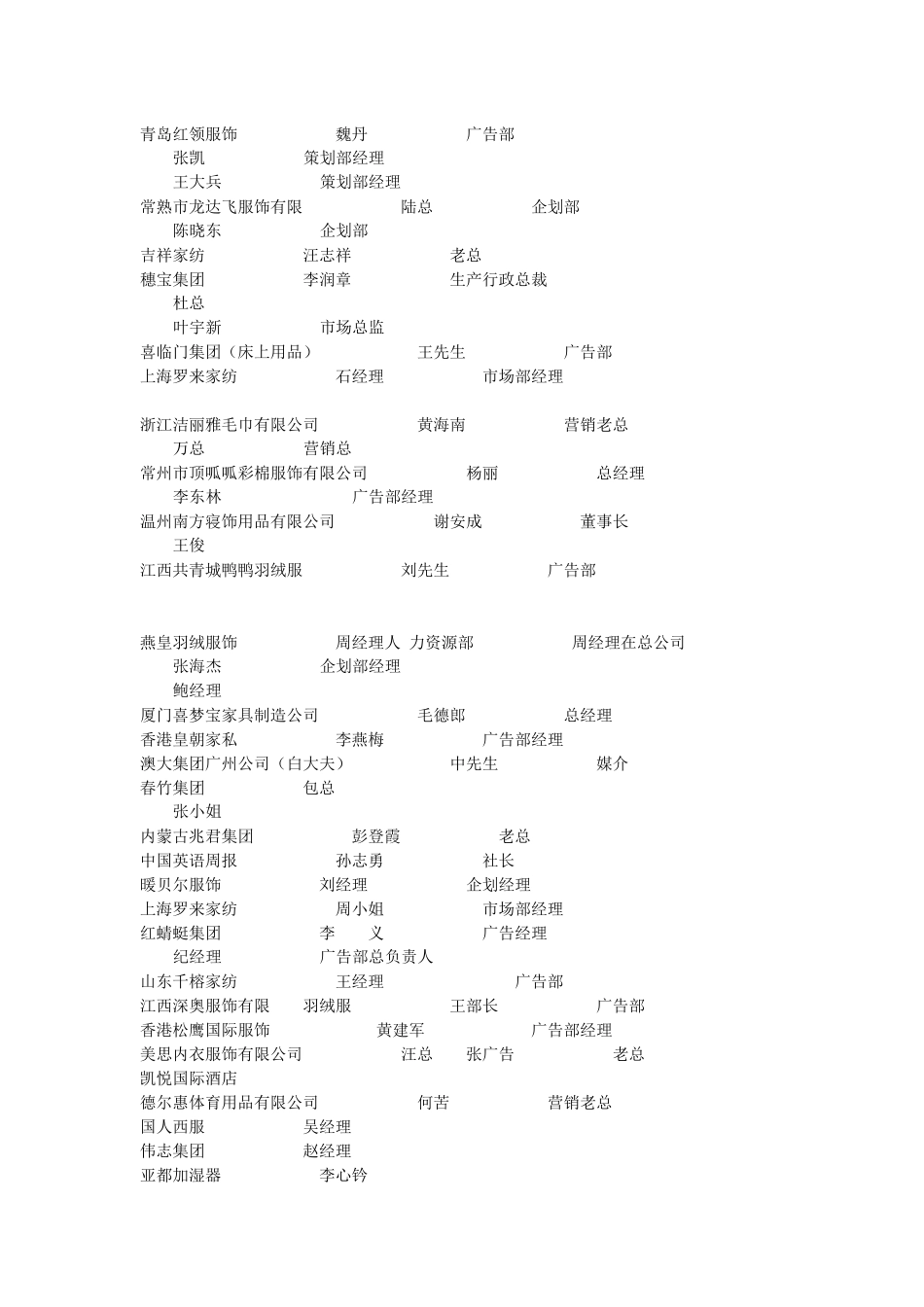 部分服装品牌行业负责人联系方式[1]_第1页