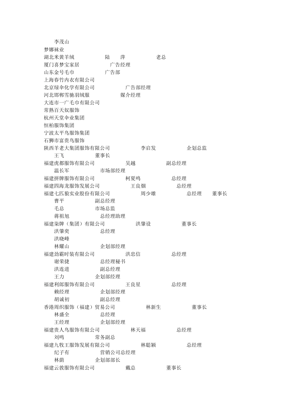 部分服装品牌行业负责人联系方式[1]_第2页