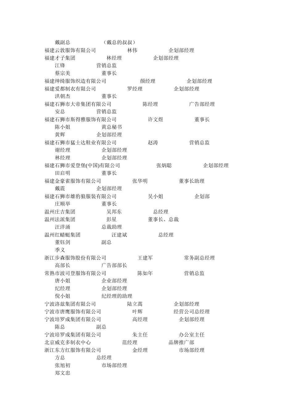 部分服装品牌行业负责人联系方式[1]_第3页