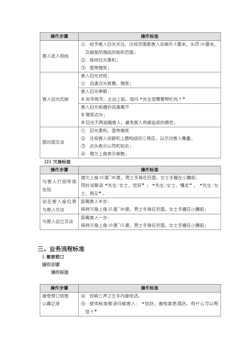 某某家居酒店前台操作手册_第3页