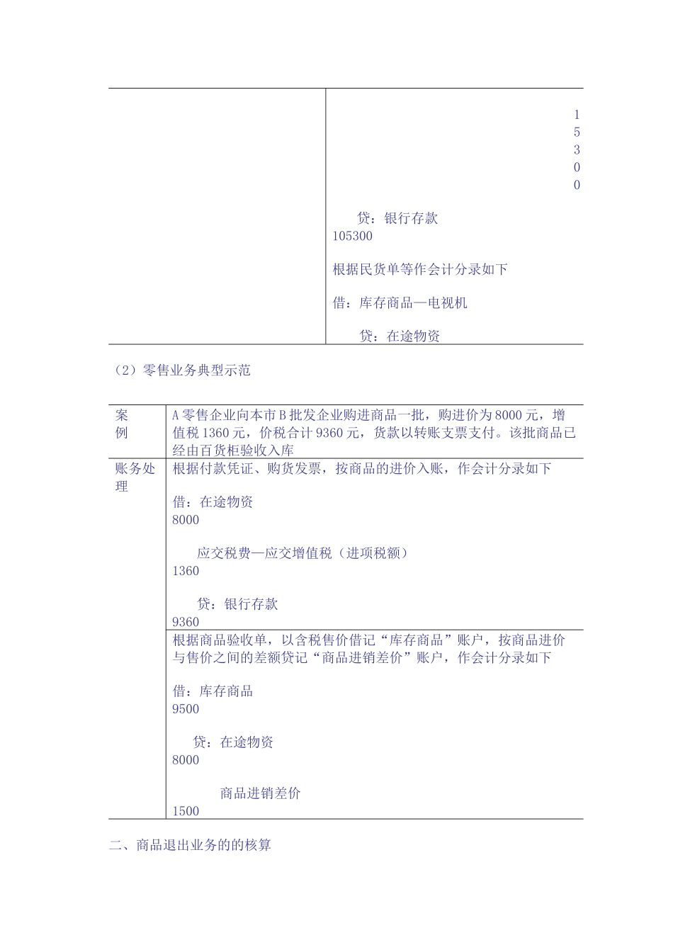 零售企业会计分录概述_第2页