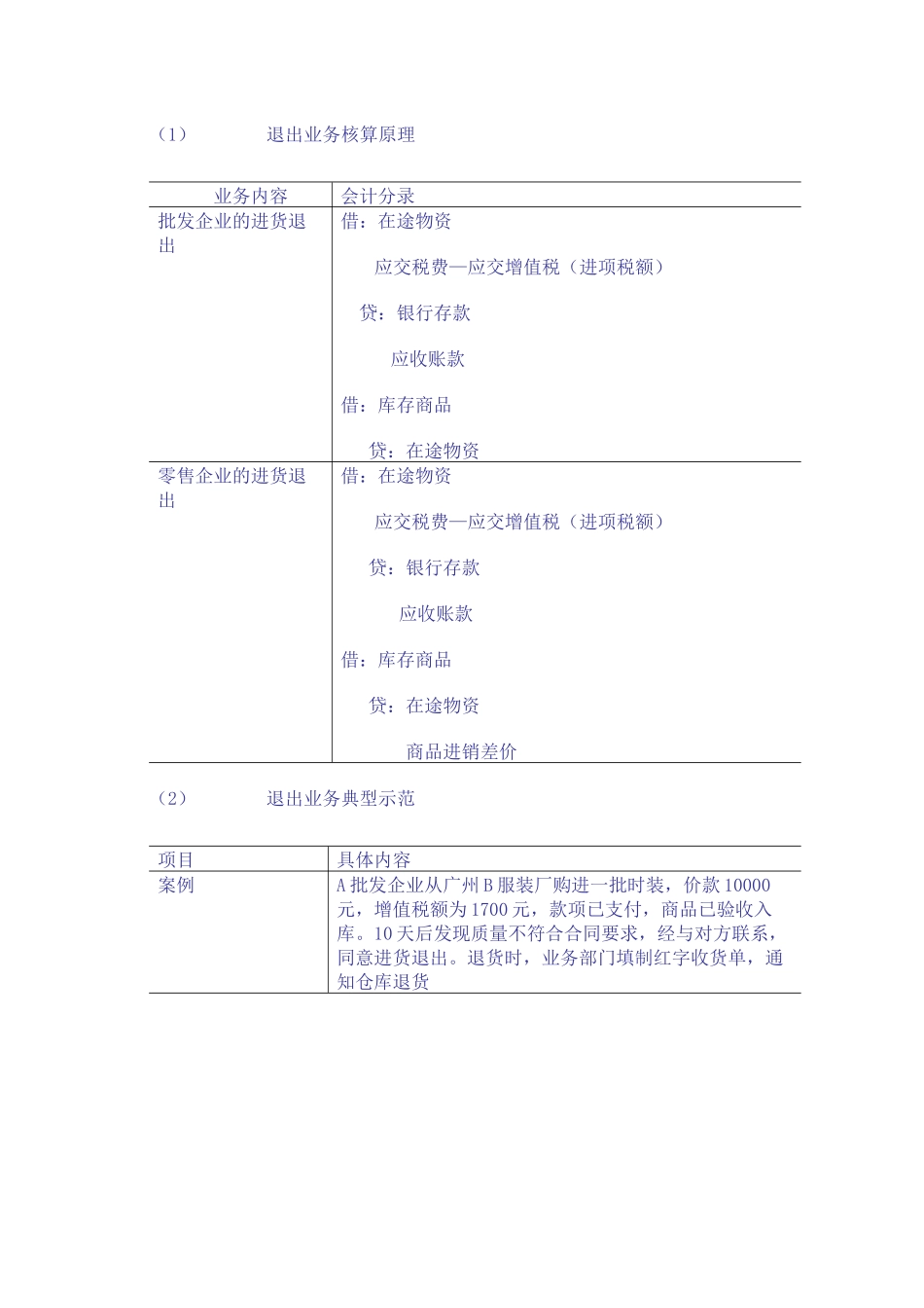 零售企业会计分录概述_第3页