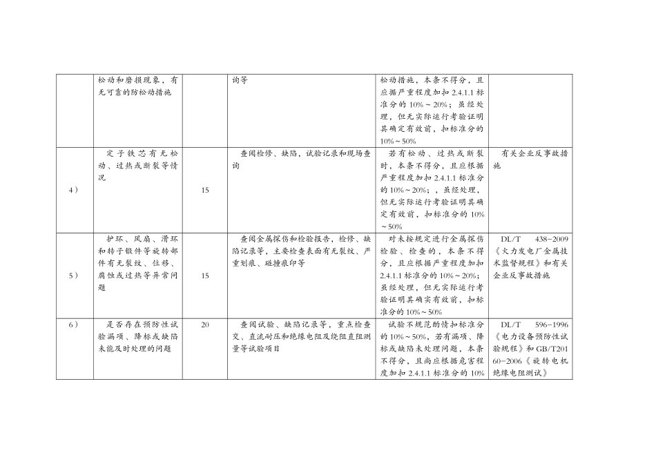 电气设备安全性评价_第2页